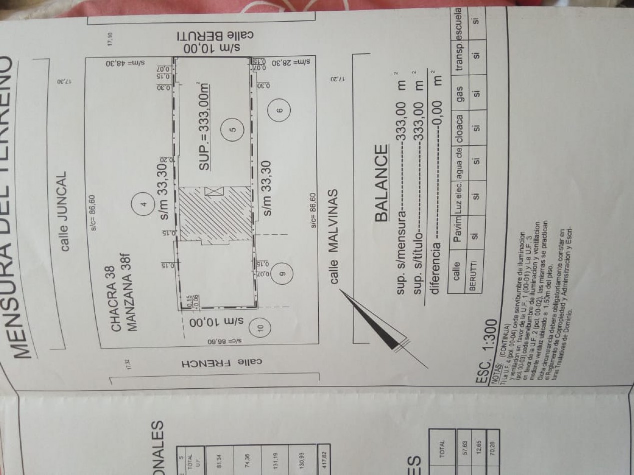 VENTA en BLOCK PH 3AMB y LOSA con LOTE-BERUTTI al 5900