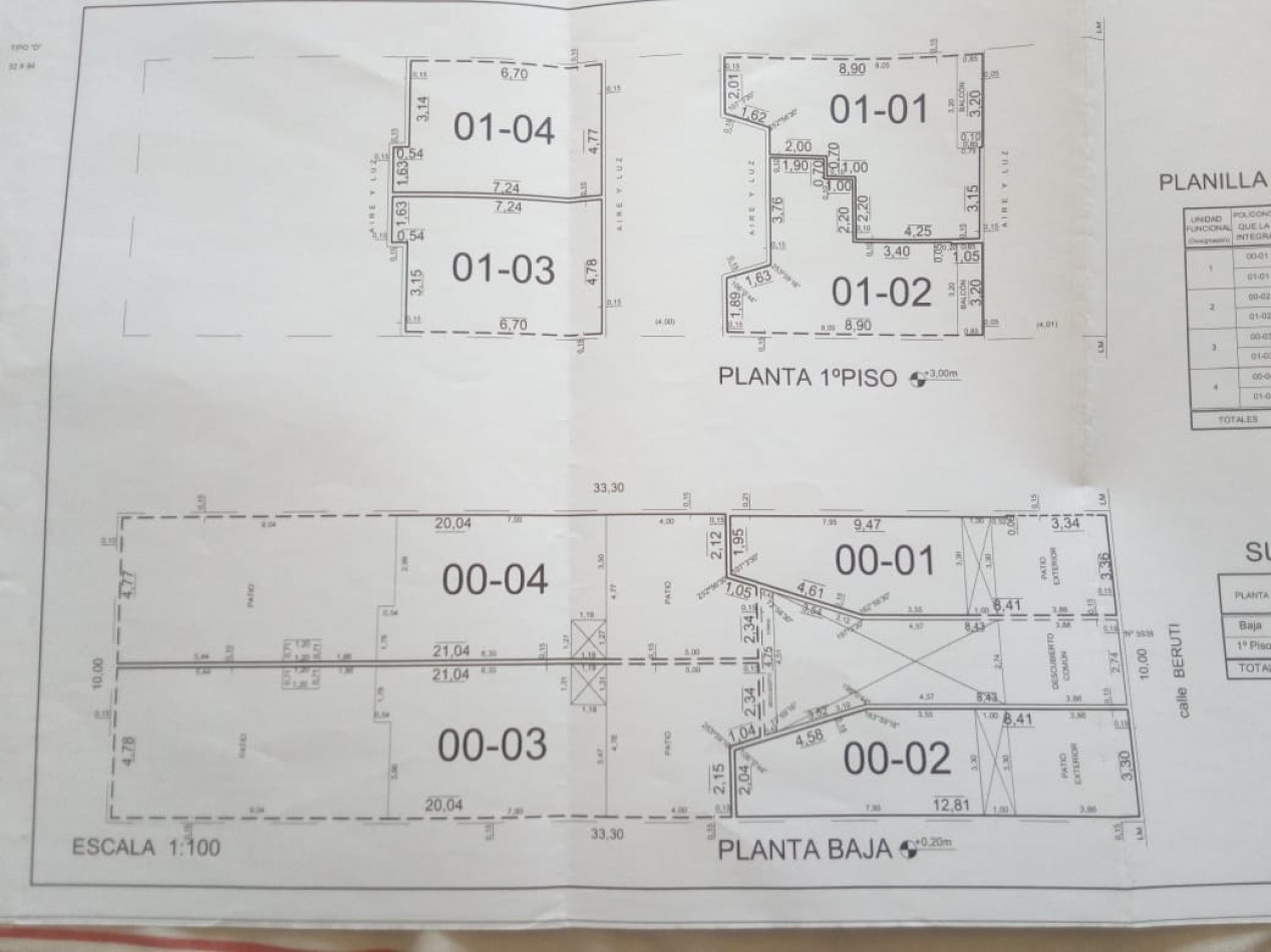 VENTA en BLOCK PH 3AMB y LOSA con LOTE-BERUTTI al 5900